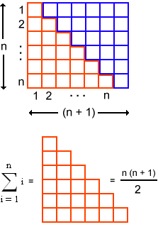 Pattern Matching Lambda Calculus | calculus patterns 187 patterns gallery Pattern Matching Lambda Calculus | calculus patterns 187 patterns gallery